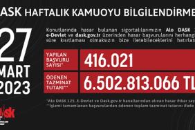 dask-kahramanmaras-deprem-raporunu-paylasti