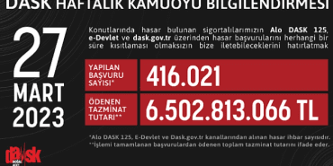 dask-kahramanmaras-deprem-raporunu-paylasti