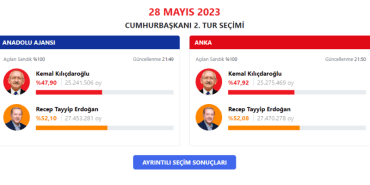 seçim-sonuç