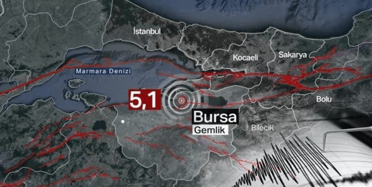 marmara-denizinde-5-1-buyuklugunde-deprem-meydana-geldi