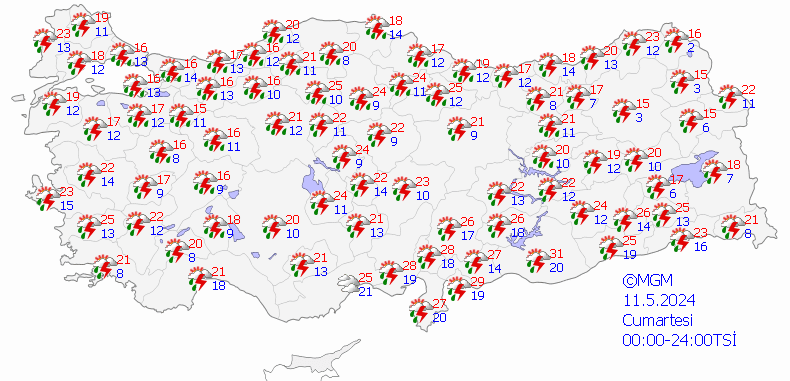 Türkiye Genelinde Hava Durumu