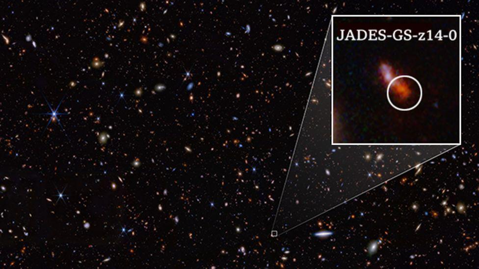 JADES-GS-z14-0 Galaksisi ve Özellikleri