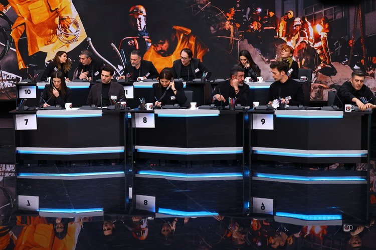 Yardımların Bölgeye Ulaşması