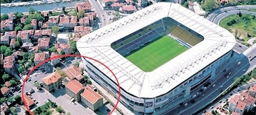 Gelir Artırma Stratejileri