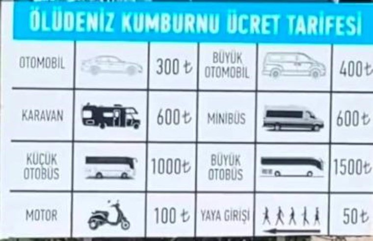 Plaj Ücretleri ve Toplumsal Algılar