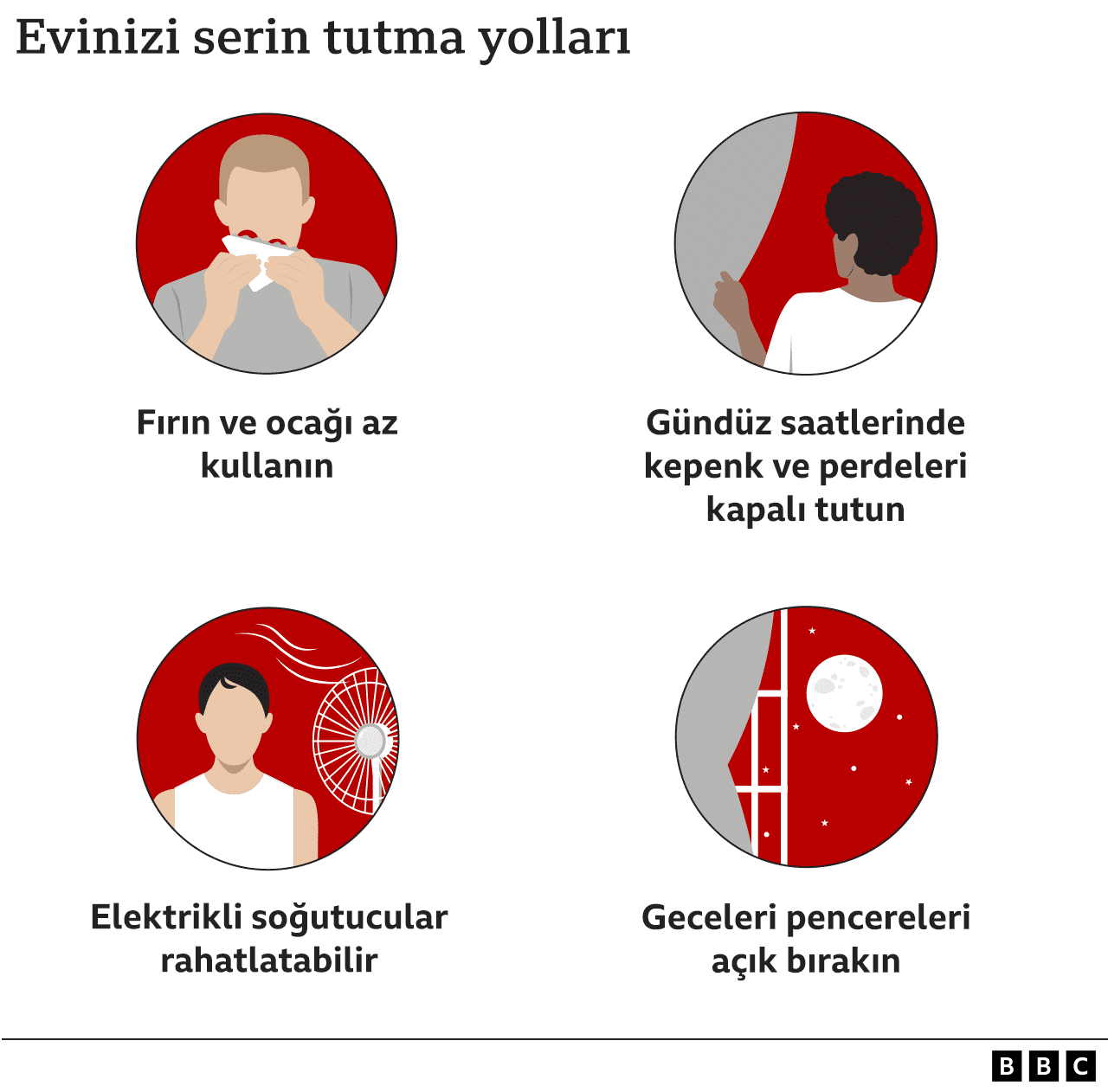 Sıcak Hava ve Sağlık Sorunları