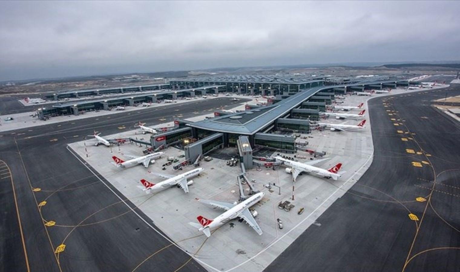 2023te-turkiye-havalimanlarinda-yuk-trafigi-artisi-UEO2kpU1.jpg