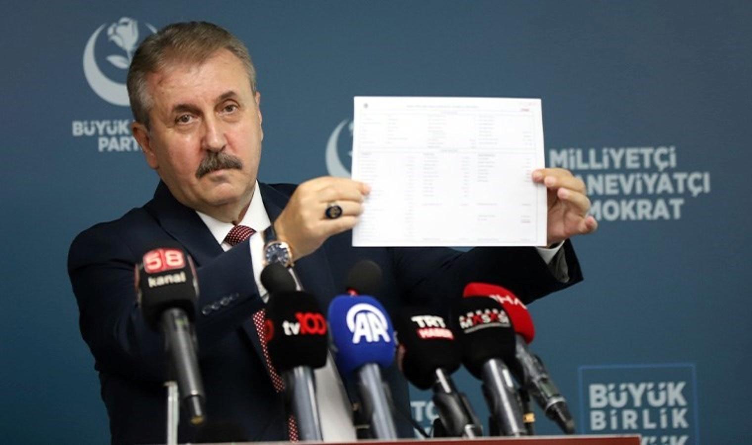 bbp-genel-baskani-mustafa-desticinin-kizi-ozgul-hilal-destici-hakkindaki-iddialara-yaniti-cG2TiSsg.jpg