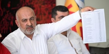 kayserispor-kulubunde-baskan-ali-camlinin-aday-olmayacagi-duyuruldu-ifx7e5py.jpg