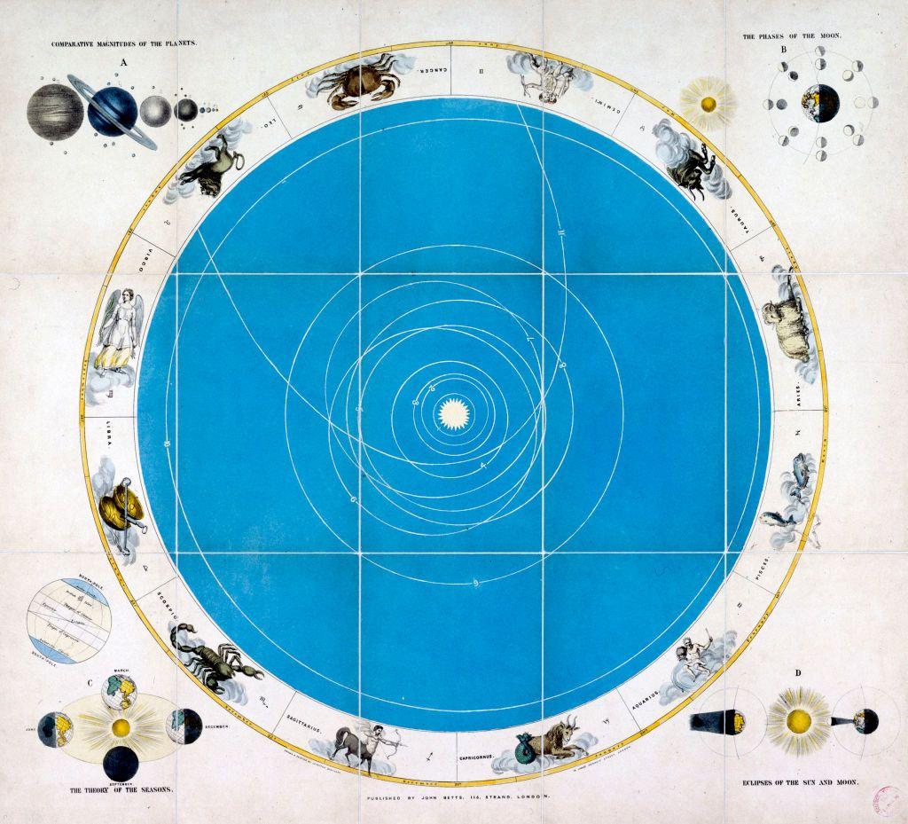 Merkür Retrosu: Astrolojik İnançlar ve Bilimsel Gerçekler