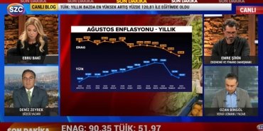 enflasyon-azalsa-bile-vatandasin-alim-gucu-hala-tehlikede-qHi66vJj.jpg