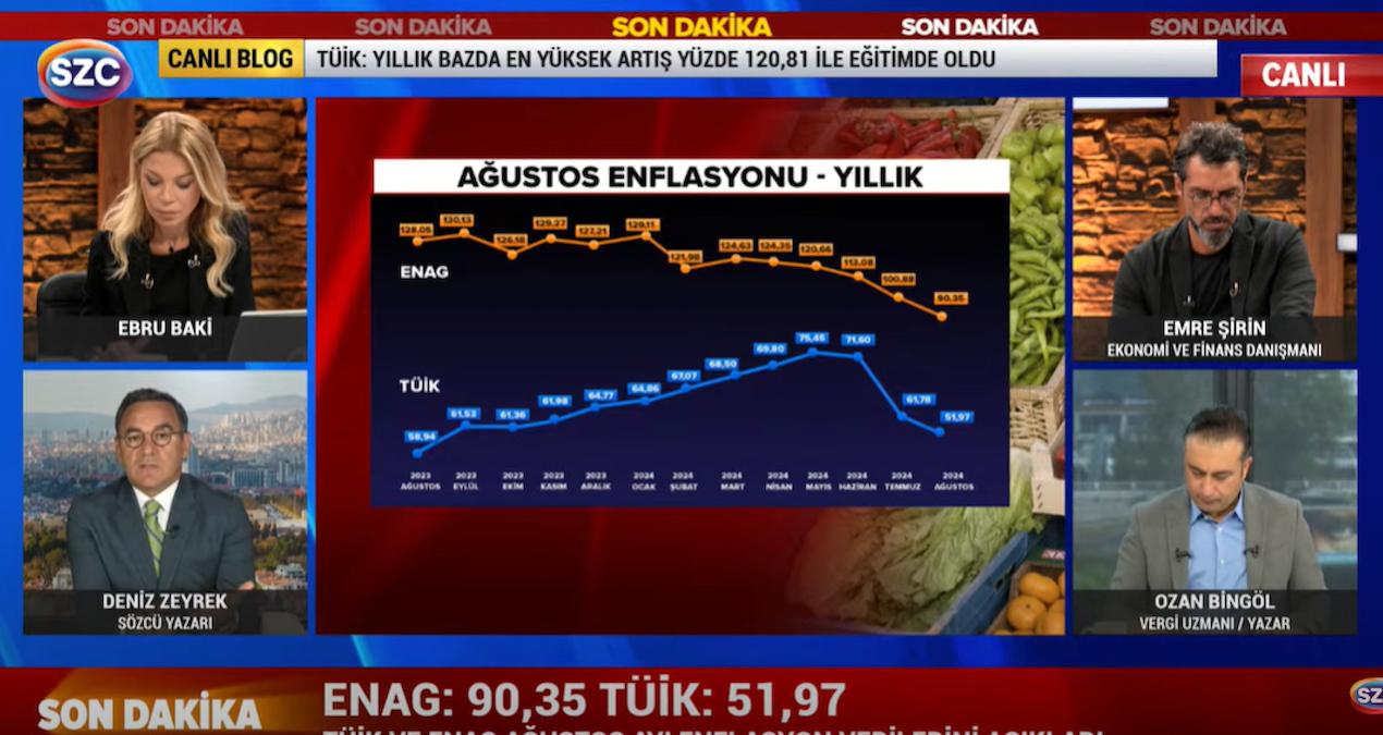 enflasyon-azalsa-bile-vatandasin-alim-gucu-hala-tehlikede-qHi66vJj.jpg
