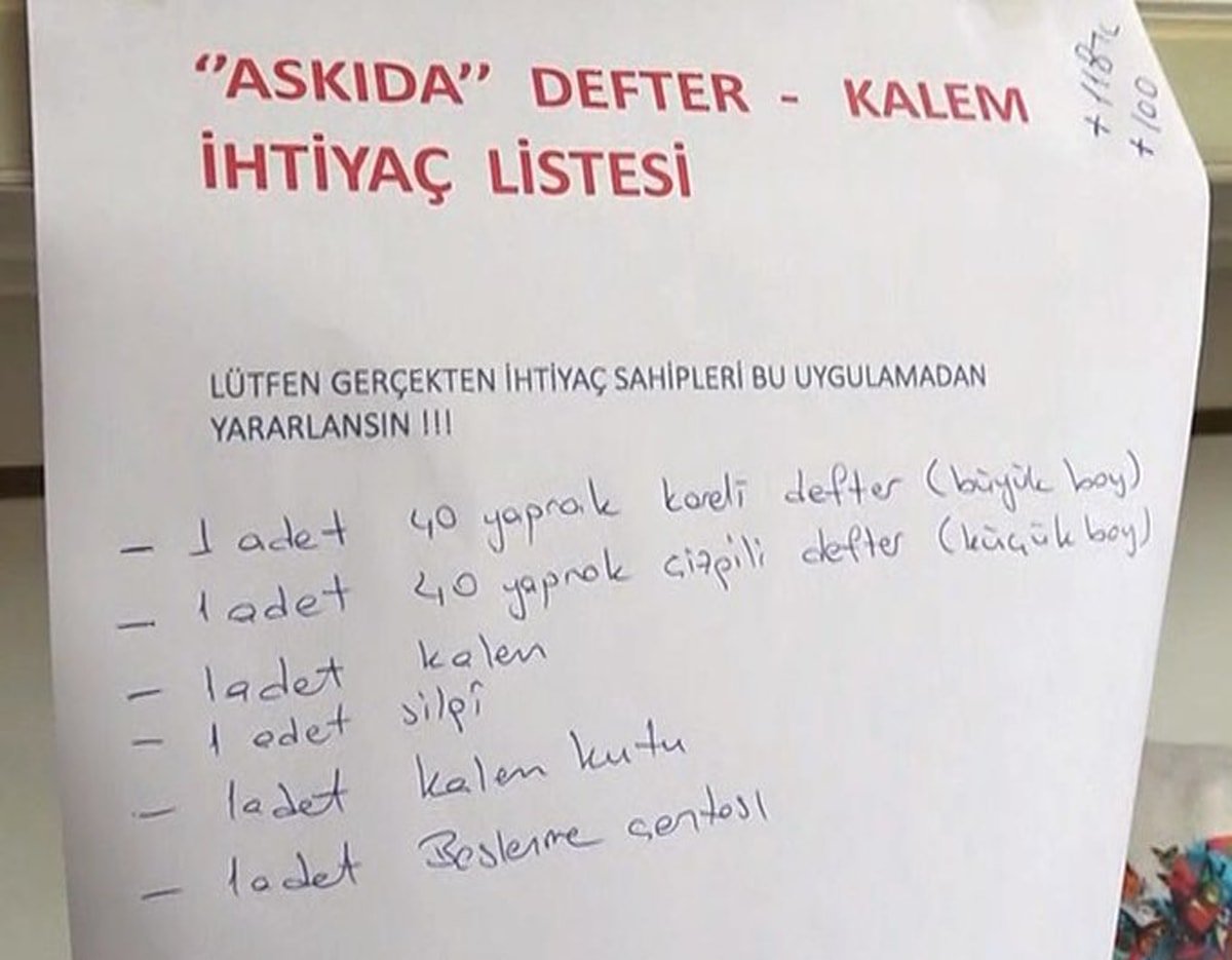 AKP'nin 22 Yılında Yoksulluk ve Yasaklar Katlandı