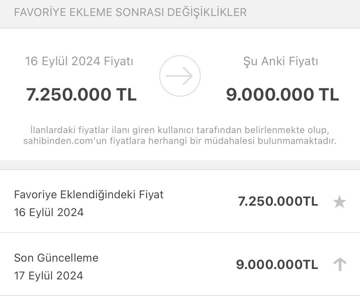 Ziraat Bankası'nın Faiz İndirimi ve Emlak Piyasasındaki Fırsatçılık