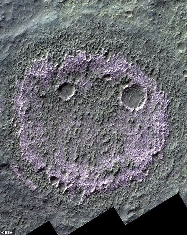Mars'ta Uzaylı Kardeşlerimiz Var mı?