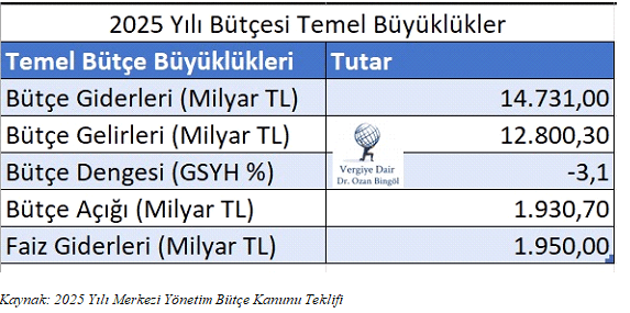 OZAN BİNGÖL
