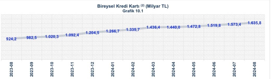 Vatandaş Borç İçinde: Takibe Düşen Herkes İçin Çözüm Arayışı!