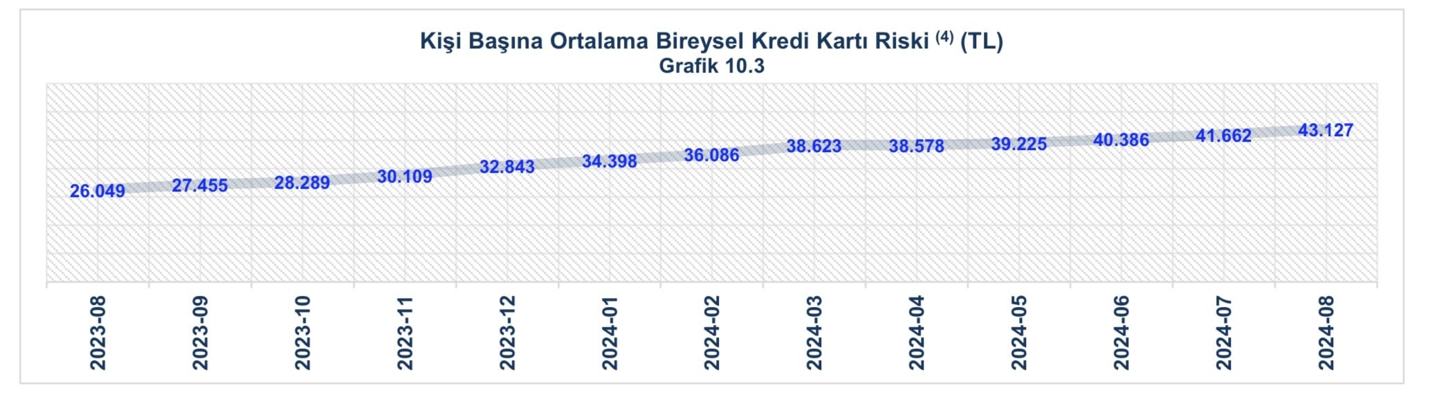 Vatandaş Borç İçinde: Takibe Düşen Herkes İçin Çözüm Arayışı!