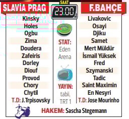 Aslan Yıldızlarından Yoksun