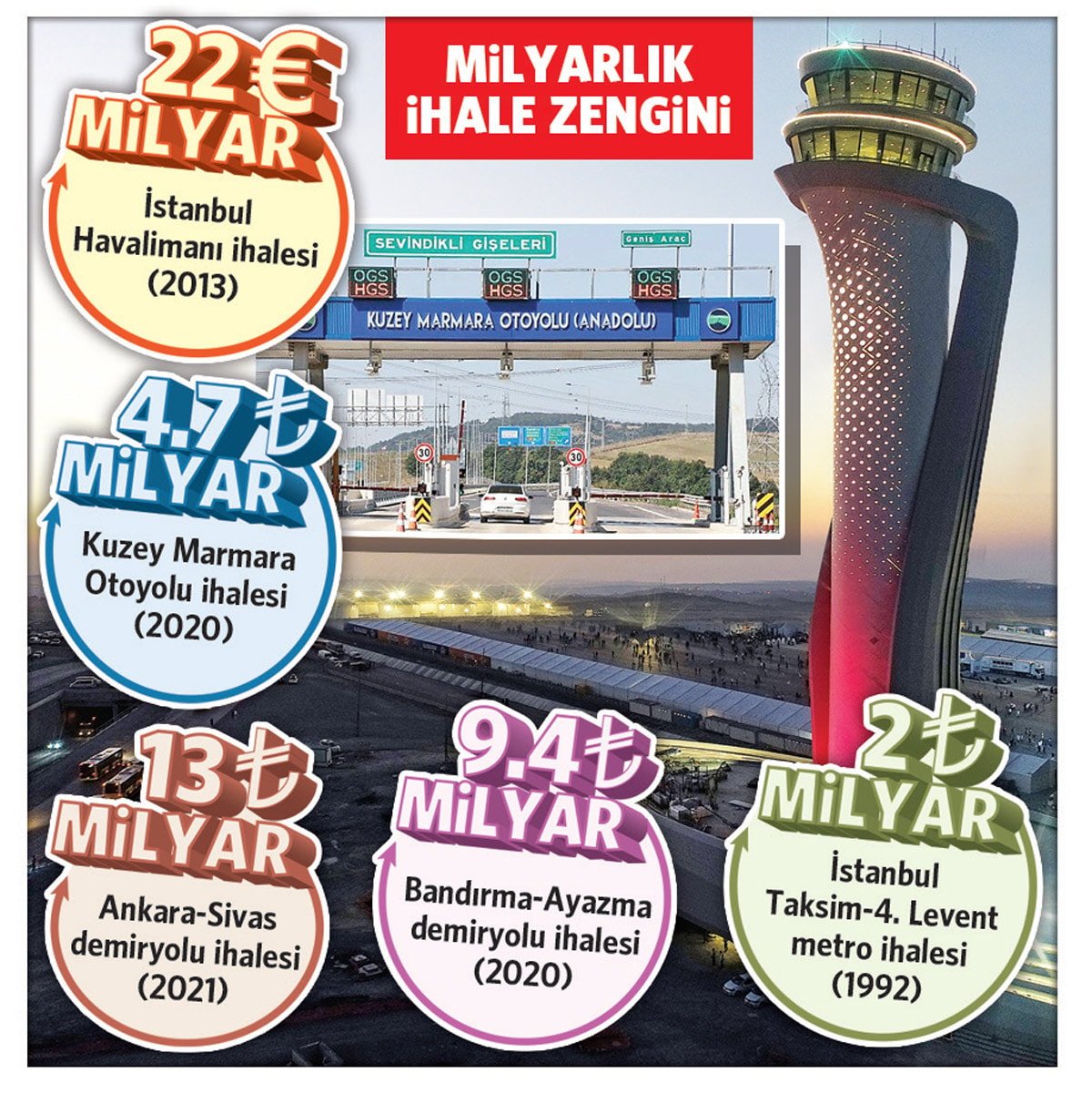 Eskişehir'de Yandaş Holdinglerin Hedefi: Maden Aramaları