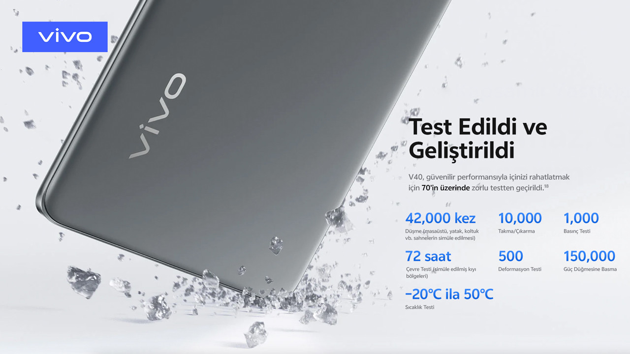 Vivo V40: Dayanıklılığın ve Kalitenin Yeni Simgesi