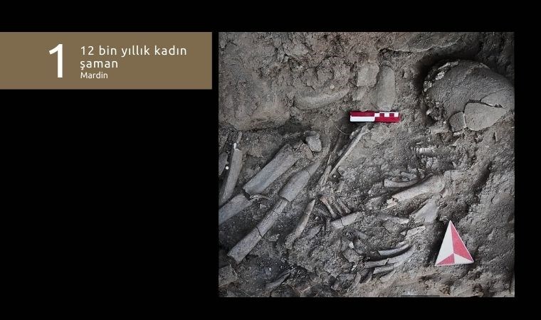 2024'te Türkiye'de Gün Yüzüne Çıkan Onur Verici Arkeolojik Keşifler: Geçmişin Gizemlerini Aydınlatan On Önemli Bulgular