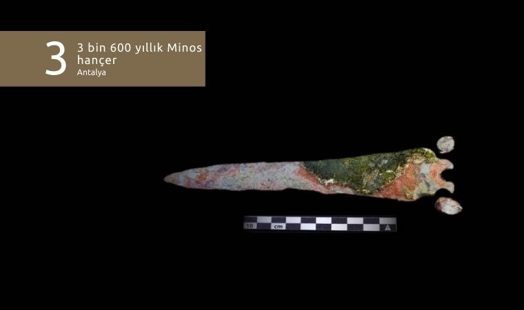 2024'te Türkiye'de Gün Yüzüne Çıkan Onur Verici Arkeolojik Keşifler: Geçmişin Gizemlerini Aydınlatan On Önemli Bulgular
