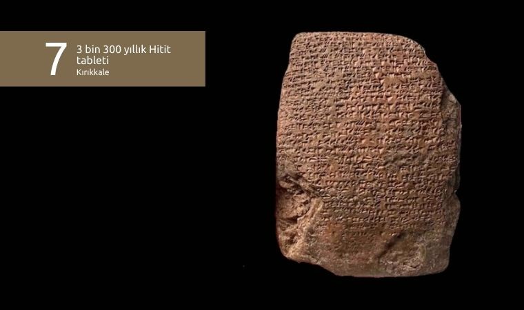 2024'te Türkiye'de Gün Yüzüne Çıkan Onur Verici Arkeolojik Keşifler: Geçmişin Gizemlerini Aydınlatan On Önemli Bulgular