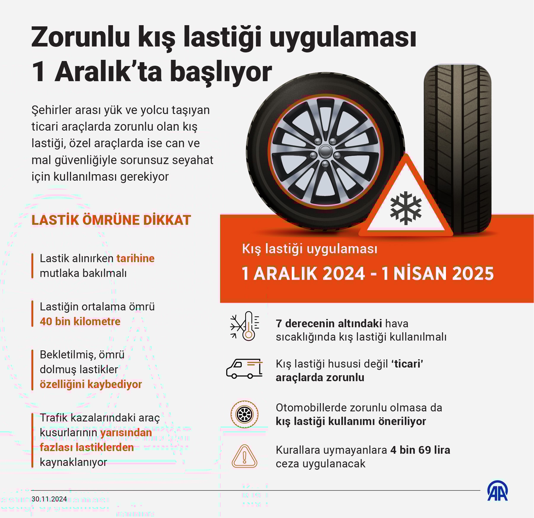 Lastik Güvenliği ve Kış Lastikleri Üzerine Bilinçlendirme Çalışmaları