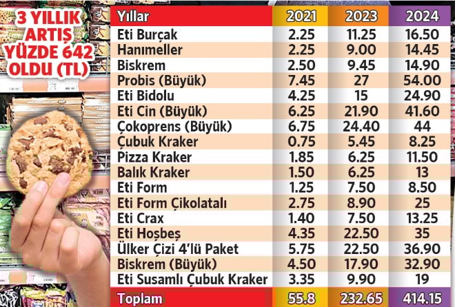 Ali Can POLAT