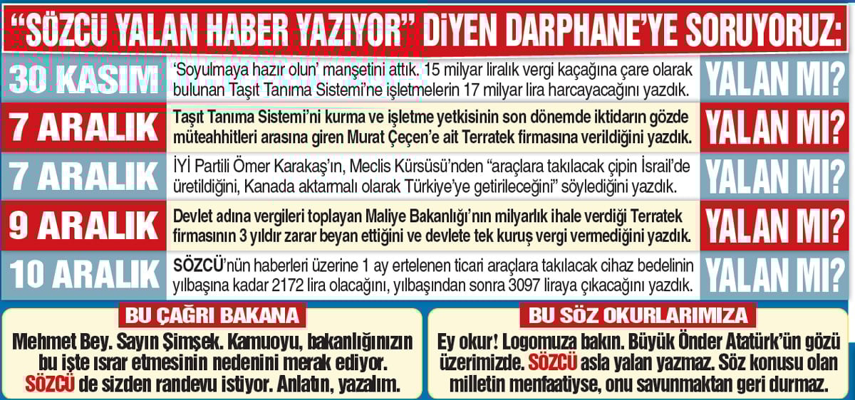 Ali Can POLAT