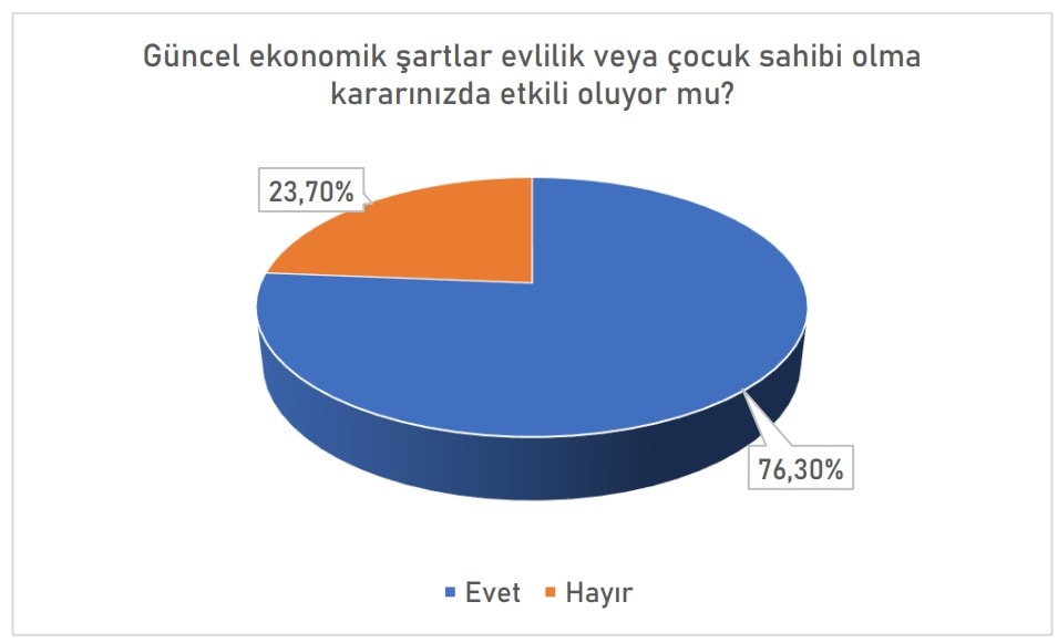 SEVGİ UÇAR