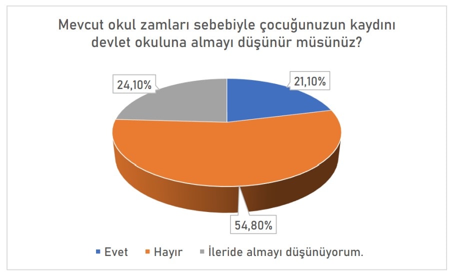 Enflasyonun Kemer Sıkma Etkisi: Beyaz Yakalılar ve Emekliler Üzerindeki Yansımalar