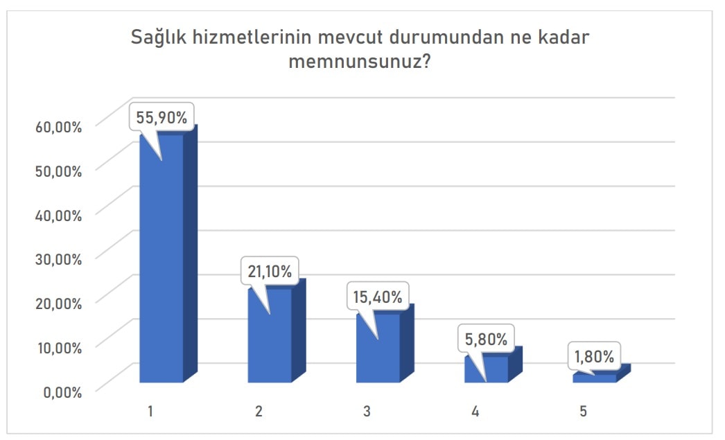 Enflasyonun Kemer Sıkma Etkisi: Beyaz Yakalılar ve Emekliler Üzerindeki Yansımalar