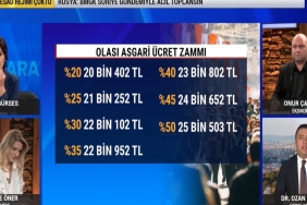 gorusmelere-bir-gun-kala-asgari-ucret-senaryolari-ve-insanlik-sucuna-dair-tartismalar-sozcu-tvde-Ly8hfbPJ.jpg