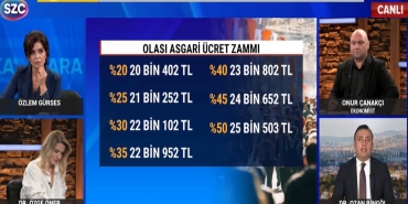 gorusmelere-bir-gun-kala-asgari-ucret-senaryolari-ve-insanlik-sucuna-dair-tartismalar-sozcu-tvde-Ly8hfbPJ.jpg