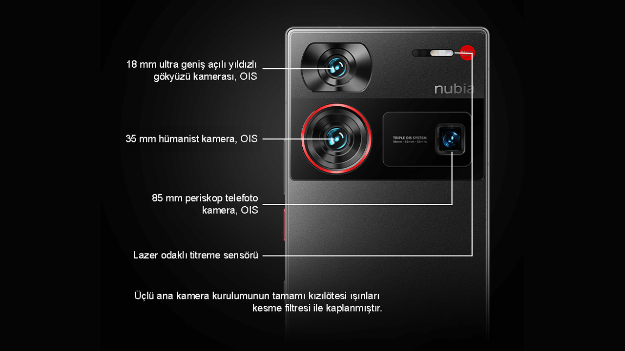 Nubia Z60 Ultra: Teknolojinin İnce Sırlarıyla Dolu Bir İnceleme!