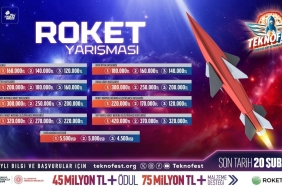 teknofestte-guclu-roketlerin-zorlu-gorev-mucadelesi-p7Fj5EIV.jpg