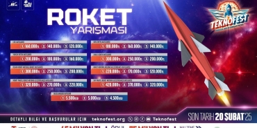 teknofestte-guclu-roketlerin-zorlu-gorev-mucadelesi-p7Fj5EIV.jpg