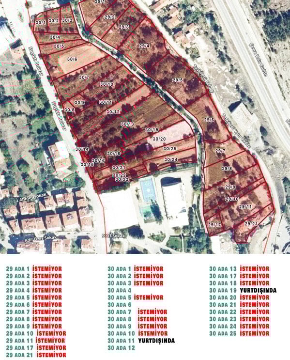 Balıkesir'de Çiftçilerin Toprağına Yönelik Yeni Rant Planları