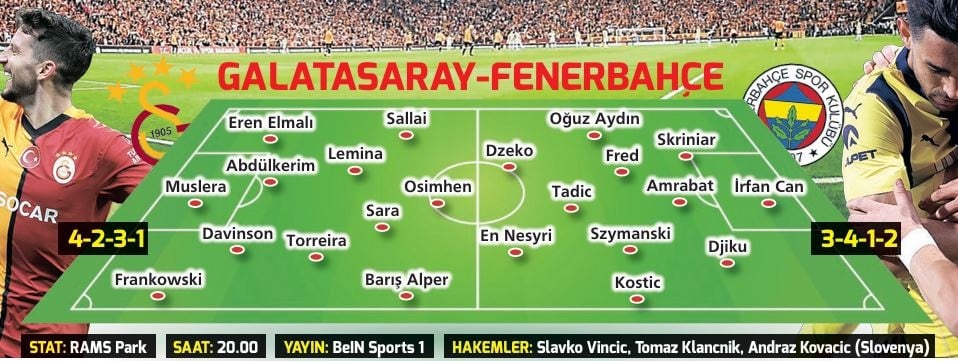 Dev Derbi Heyecanı