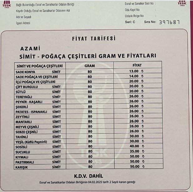 İğneden İpliğe Zam Yağmuru Devam Ediyor