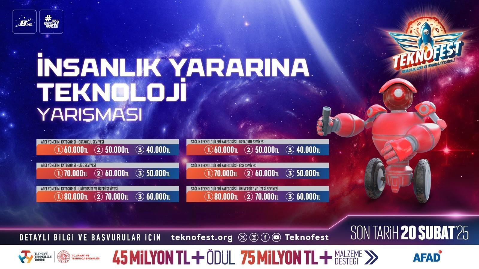 teknoloji-sampiyonlari-araniyor-insanlik-yararina-yarisma-basvurulari-suruyor-2dBJis7h.jpg