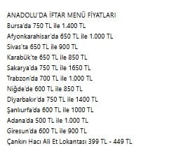 İftar Menüsünde Fahiş Fiyatlar: 6 Bin Lira Sınırını Aştı!