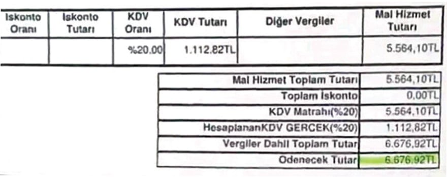 Gaziantep'te Doğalgaz Faturaları İsyan Nedeni Oldu