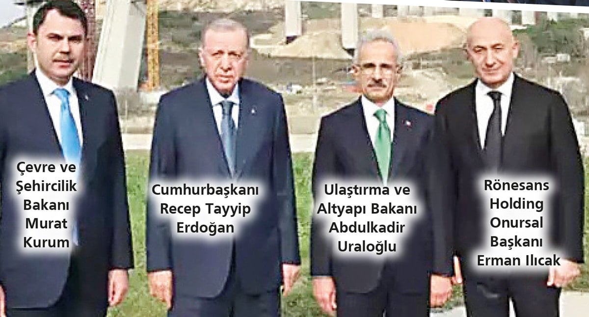 Projenin Zaman Çizelgesi