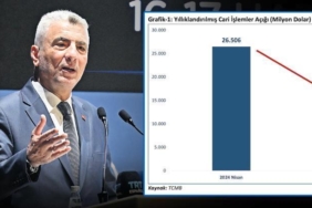 turizmle-cari-islemler-acigi-azalacak-yeni-ekonomik-perspektifler-uN6pfuKm.jpg