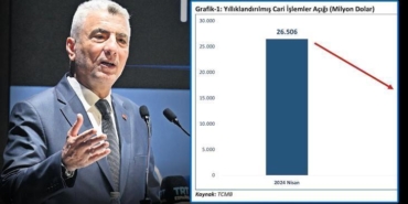 turizmle-cari-islemler-acigi-azalacak-yeni-ekonomik-perspektifler-uN6pfuKm.jpg