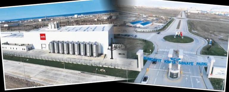 Azerbaycan'ın Sanayi ve Yatırım Atılımı