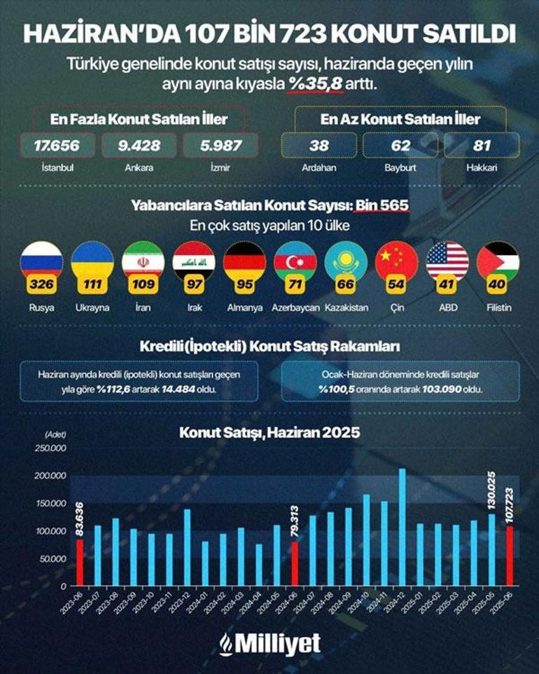 Merkez Bankası'nın Sıkı Para Politikası ve Faiz Oranlarındaki Yükseliş
